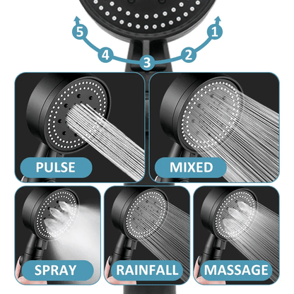 FlowControl Shower Head with 5 Settings and Push Button | Skanto