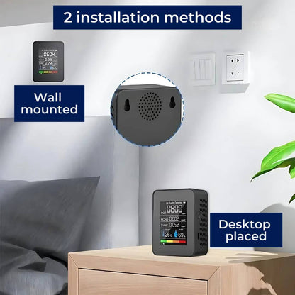 AirSense Pro CO2 Carbon Dioxide Monitor Air Quality Detector | Real-time Alerts - Air Quality Meter - for Clean Air Skanto
