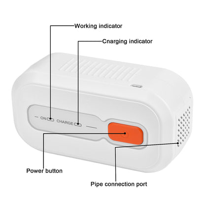 Skanto | Portable Ozone CPAP Cleaner