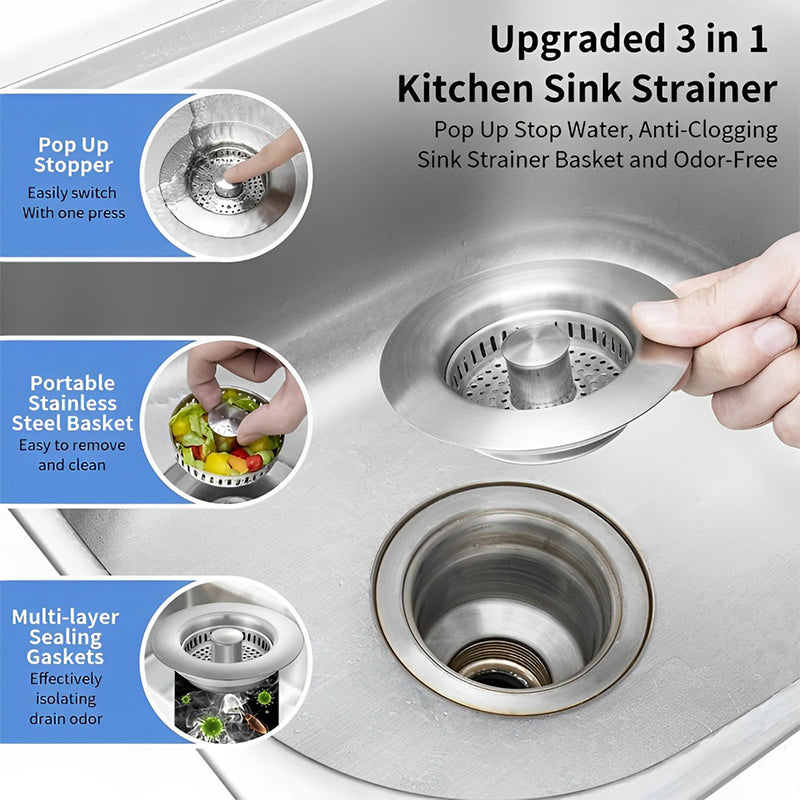 Sandsberg | Upgrade 3-in-1 kitchen sink drain strainer