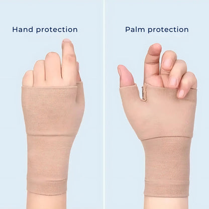 ReliefGrip | Wrist Compression Sleeve with Thumb Support – Pain Relief, Swelling Reduction & Joint Stability Skanto