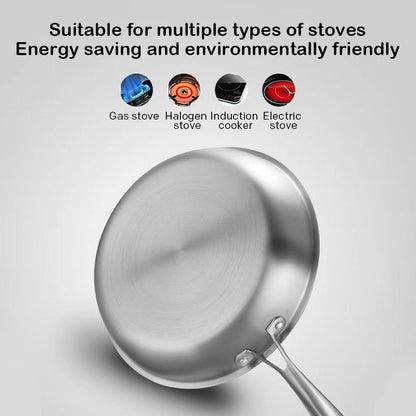 Skanto | Non-stick Stainless Steel Honeycomb Frying Pan