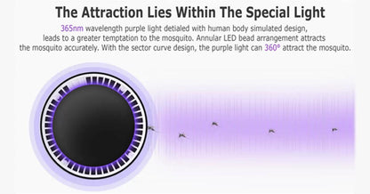 Mosquito Killer Trap USB – Simply catch mosquitoes! | Karnz