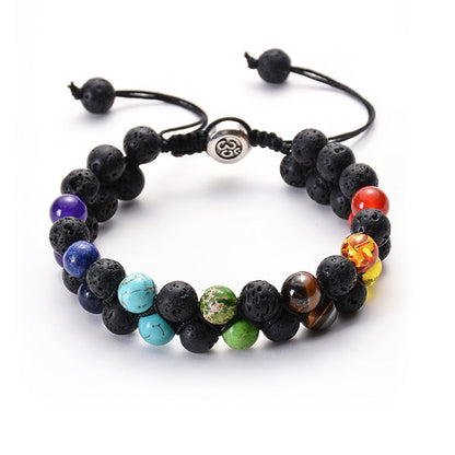 Skanto | Triple Protection Bracelet