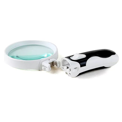 Skanto | 20X Optical Magnifier with LED Light