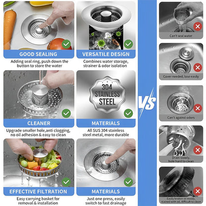 Sandsberg | Upgrade 3-in-1 kitchen sink drain strainer