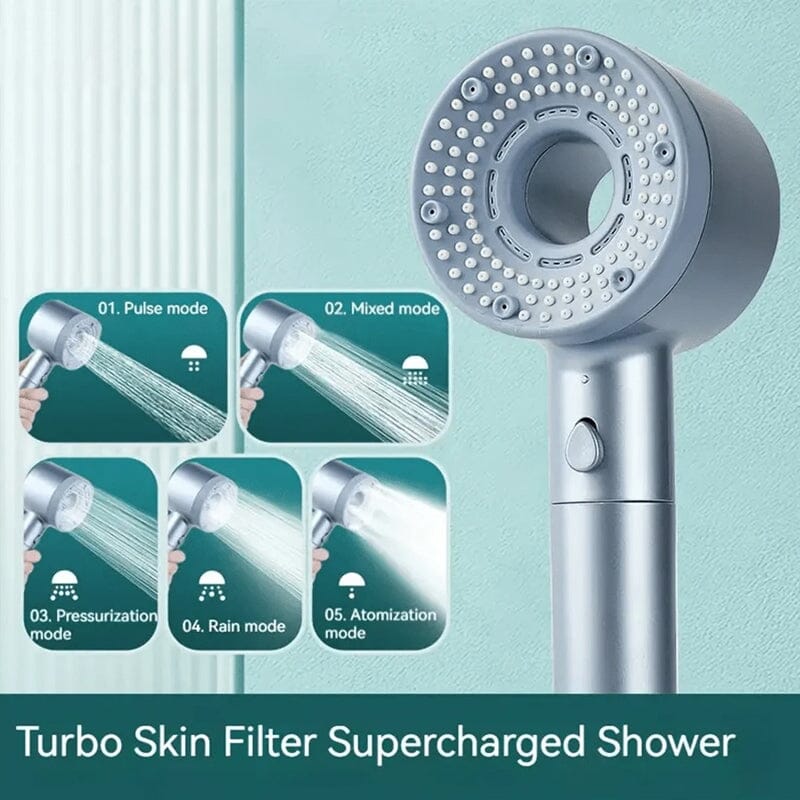 Double Powerful Supercharged Water Purifying Filter Hand Spray | Skanto