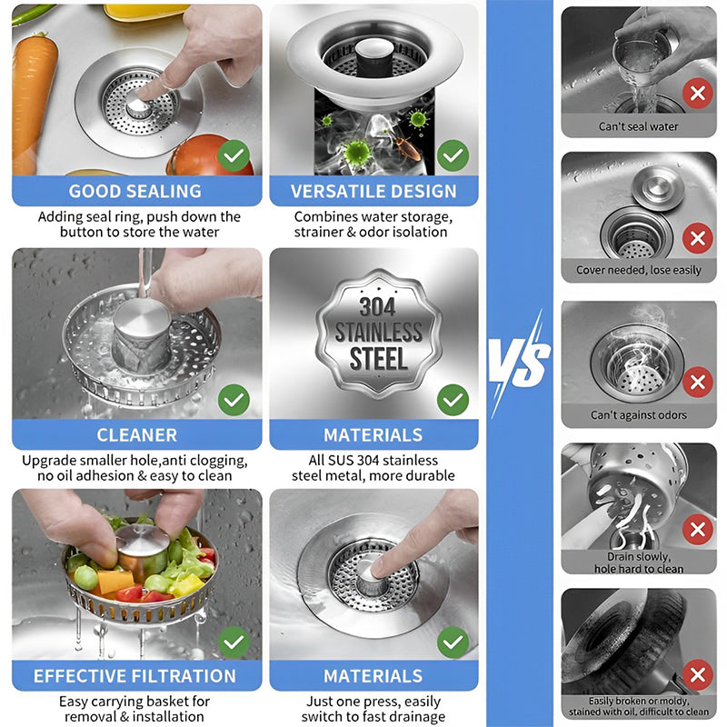 Upgrade 3-in-1 Kitchen Sink Drain Strainer | Kalsten