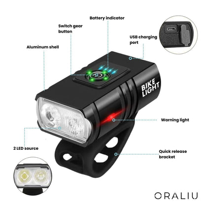 BowLift | USB Rechargeable LED Bike Lights – 1000 Lumen Front & 500 Lumen Rear, Waterproof