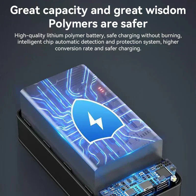 Karnz | 50000mAh large capacity Power Bank, Mobile Phone Super Fast Charging, Mobile Power Supply, Mobile Computer External Power Supply