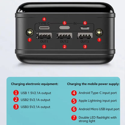 Skanto | 50000mAh High Capacity Power Bank Mobile Phone Super Fast Charger Mobile Power Source Tablet Laptop External Power Supply