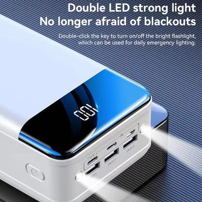BowLift | MegaPower 50000 mAh Powerbank – Unlimited Charging, Always Connected