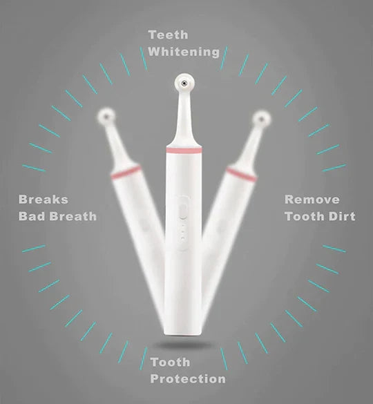 BowLift | Tooth Plaque Remover