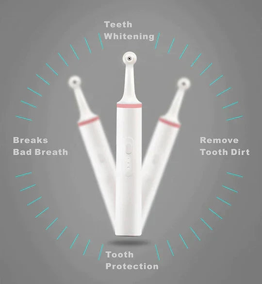 BowLift | Tooth Plaque Remover | Electric Dental Cleaning Device for Effective Oral Hygiene at Home