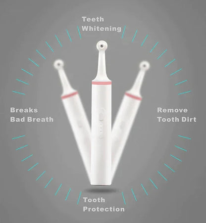 BowLift | Tooth Plaque Remover | Electric Dental Cleaning Device for Effective Oral Hygiene at Home