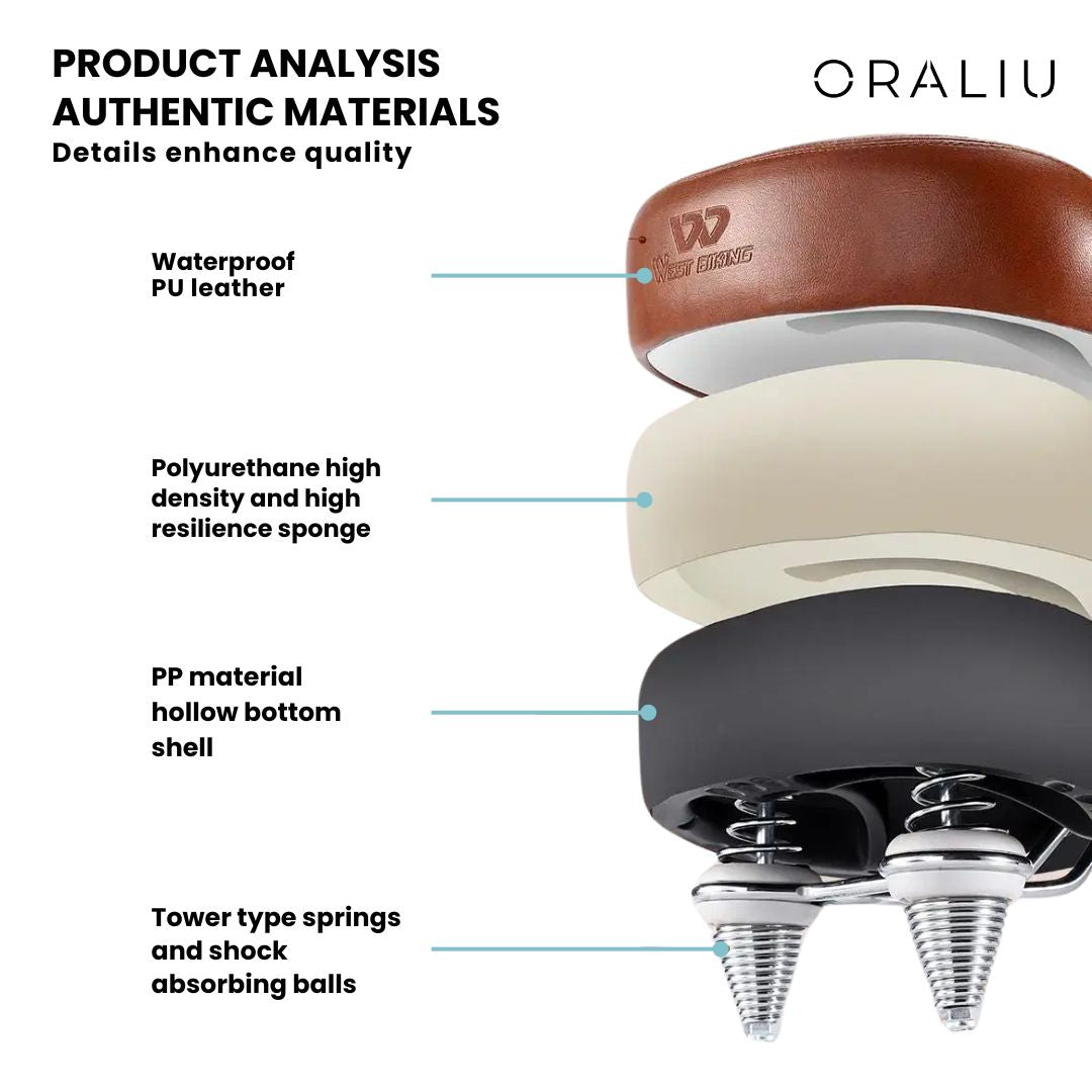 BowLift | Luxury Ergonomic Bike Saddle – Anti-Shock, Waterproof Seat for City & Mountain Bikes