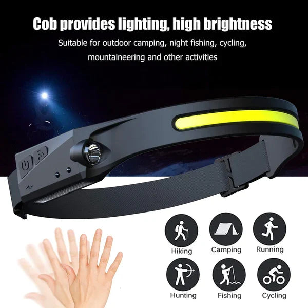 Skanto | Wave Sensor LED Spotlight