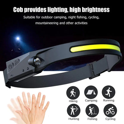 Skanto | Wave Sensor LED Spotlight