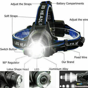 BowLift | 300LM Rechargeable LED Headlamp Zoomable Torch Tactical Headlight Flashlight