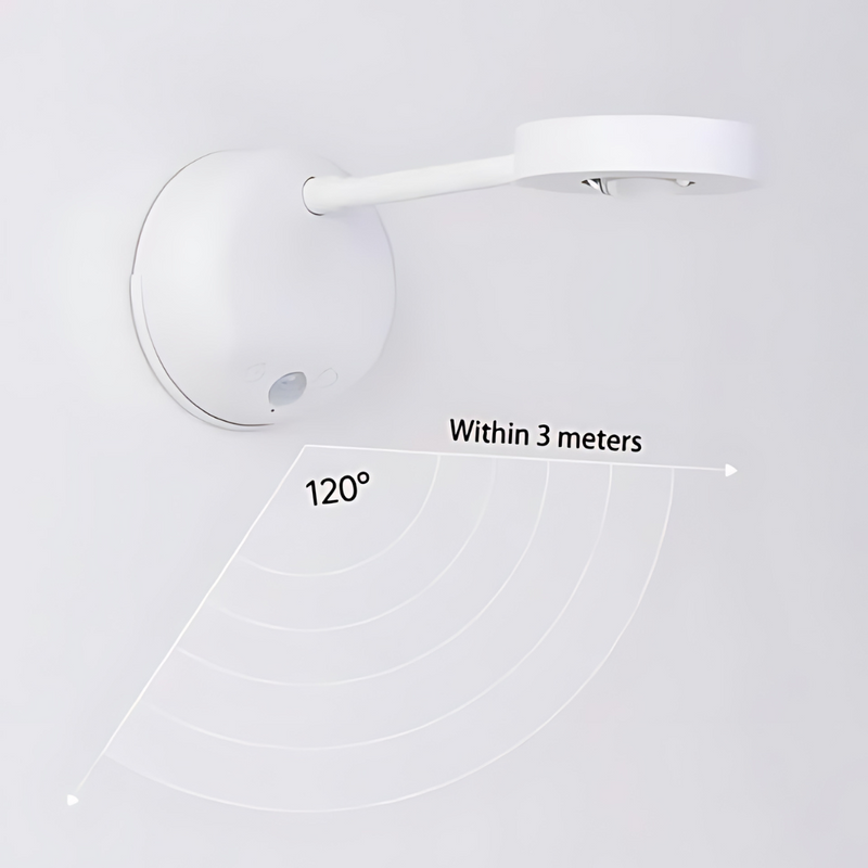 Skanto | Wireless LED Spotlight with Motion Sensor