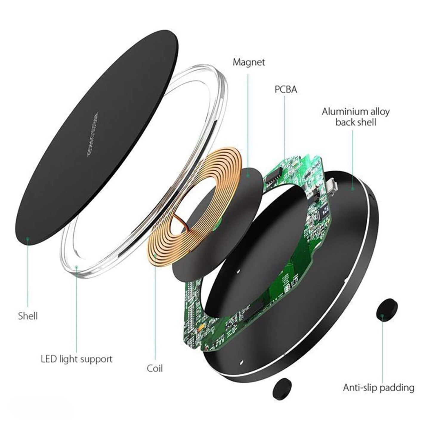 Kalsten | 15W Wireless Charging Pad for iPhone & Android – Fast Wireless Charger Base with Sleek Design for Home & Office | Apple & Samsung Compatible