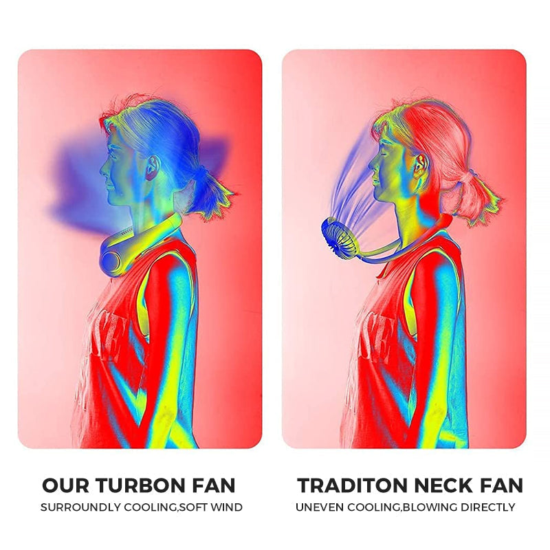 Brehn | New portable neck fan