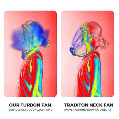 Brehn | New portable neck fan