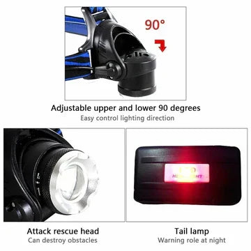 BowLift | 300LM Rechargeable LED Headlamp Zoomable Torch Tactical Headlight Flashlight