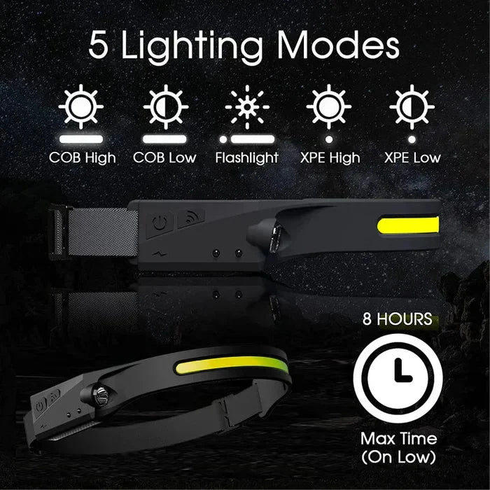 Skanto | Wave Sensor LED Spotlight