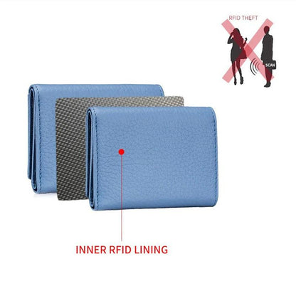 BowLift | RFID Shield Mini Wallet