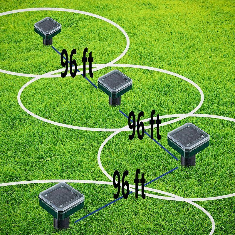 BowLift | Solar Pest Repellent for Garden