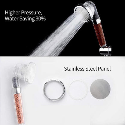 Skanto | Shower Head with Filter