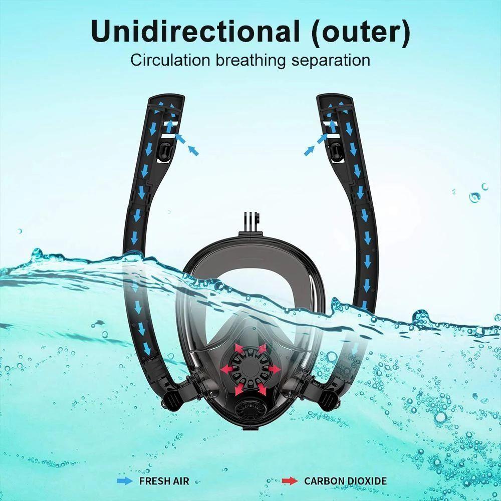 BowLift | Swimming Snorkel Mask