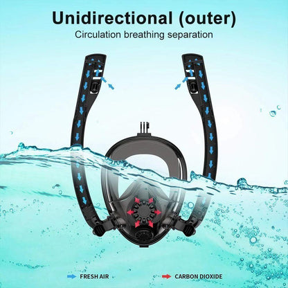 BowLift | Swimming Snorkel Mask