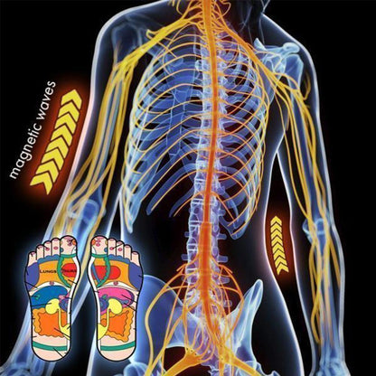 BowLift | Tourmaline Therapy Health Socks