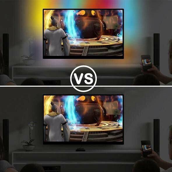 Skanto | TV PC Dream Screen USB LED Strips