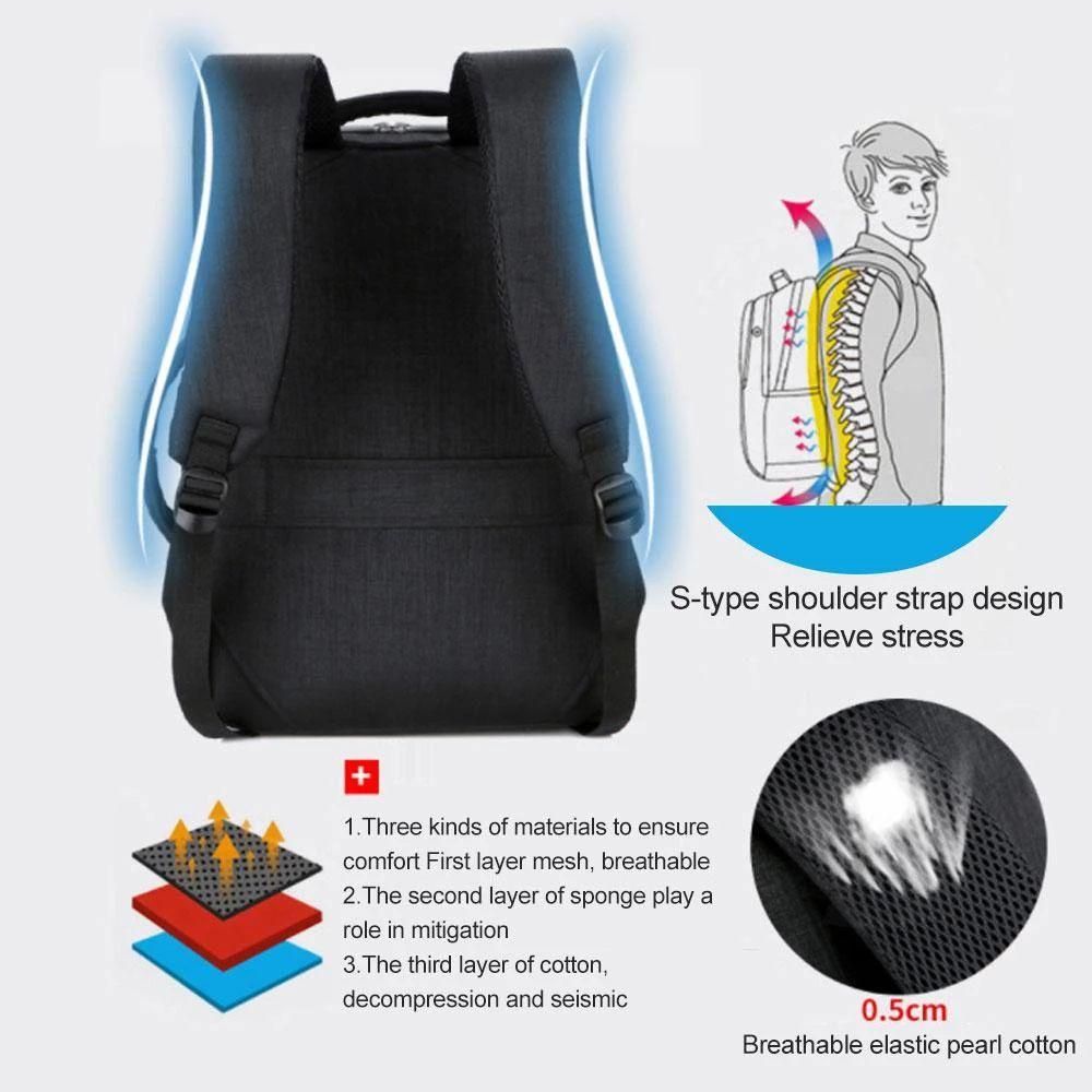 Skanto | Dual-Use Large Capacity Backpack
