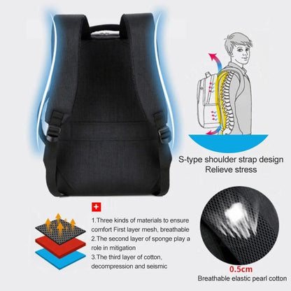 Skanto | Dual-Use Large Capacity Backpack
