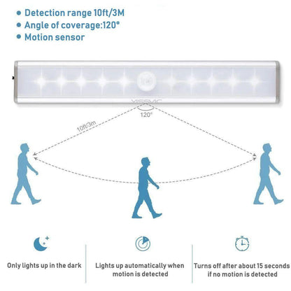Skanto | LED Lamp with Motion Sensor