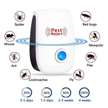 BowLift | Electronic Insect Repellent Indoor Pest Control