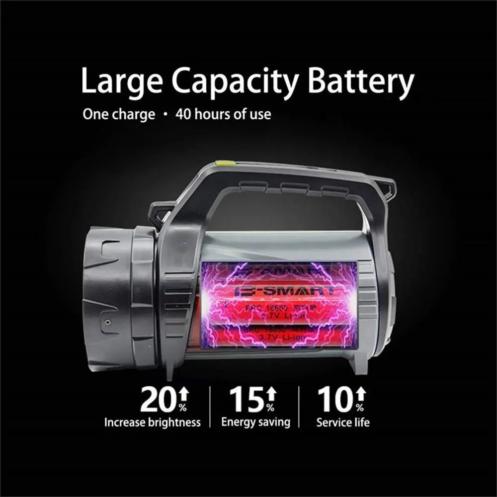 Skanto | LED Double-Sided Flashlight – Waterproof Work Light for Outdoors and Emergencies