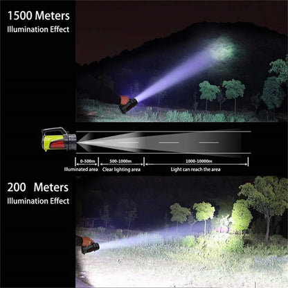 Skanto | LED Double-Sided Flashlight – Waterproof Work Light for Outdoors and Emergencies