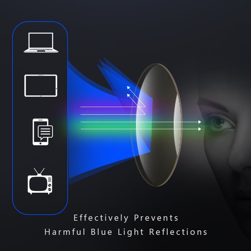 Brehn | Sport Ultra-Light Anti-Blue Light Progressive Glasses