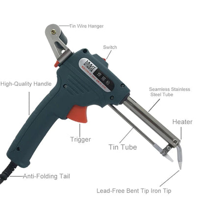 Skanto | Soldering Iron Set