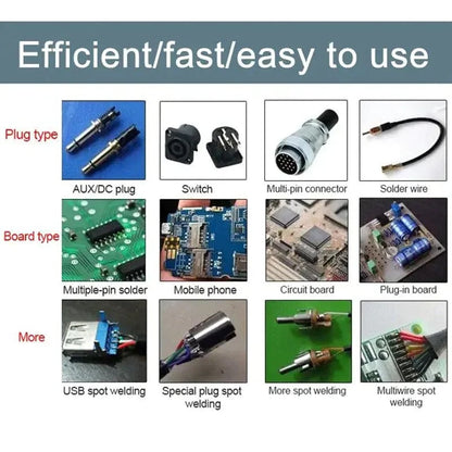 Skanto | Soldering Iron Set