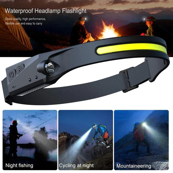 Skanto | Wave Sensor LED Spotlight