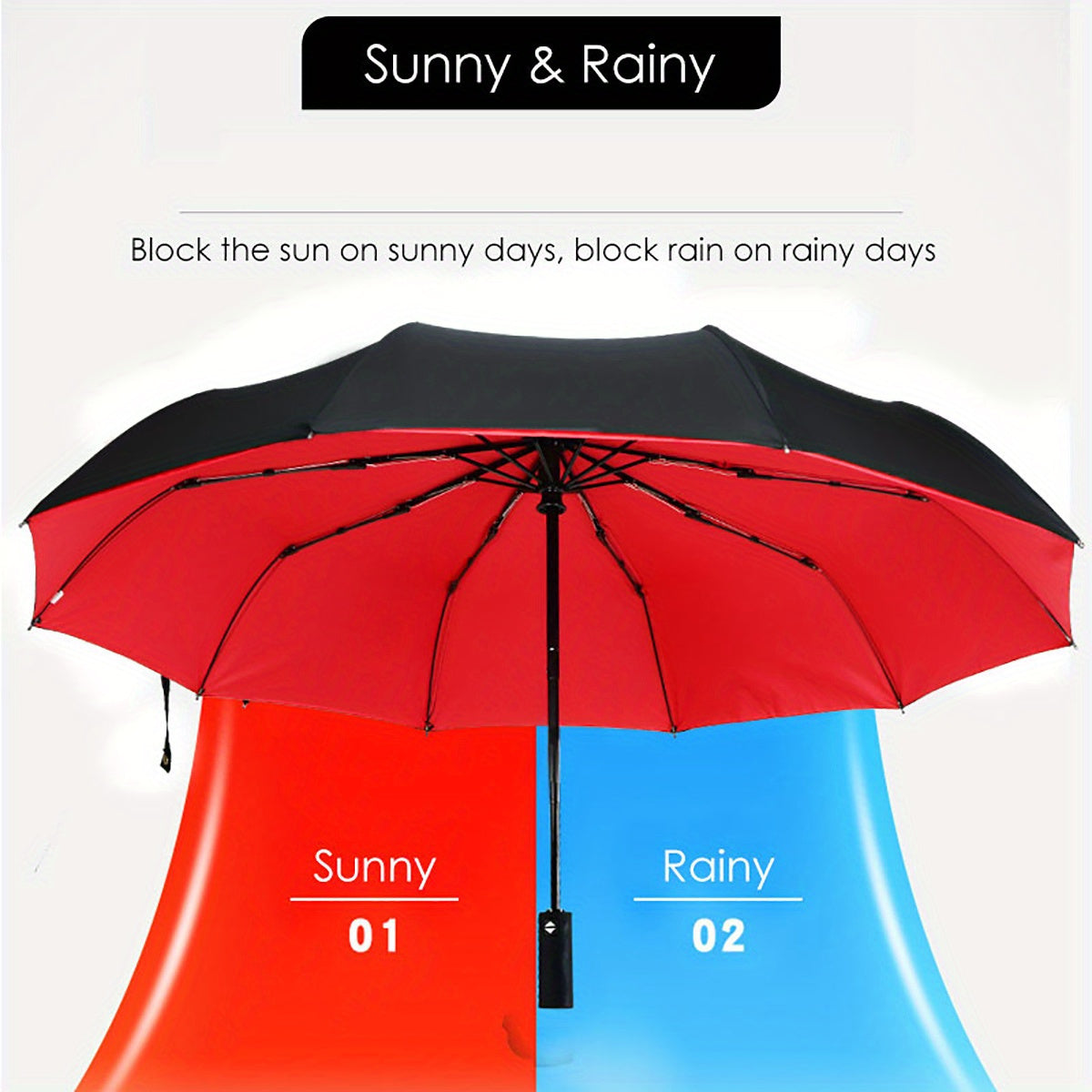 Skanto | Windproof Travel Automatic Umbrella - Robust 10-Rib Frame, Automatic, Extra Large Foldable Design with UV Protection, Dual Use for Sunny and Rainy Weather