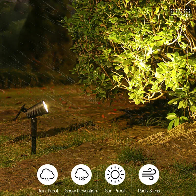 Skanto | Solar-Powered Atlas Spotlights - Outdoor Garden Lighting Spotlights