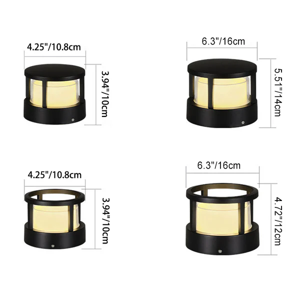 Industrial waterproof LED outdoor lawn lighting | Brehn