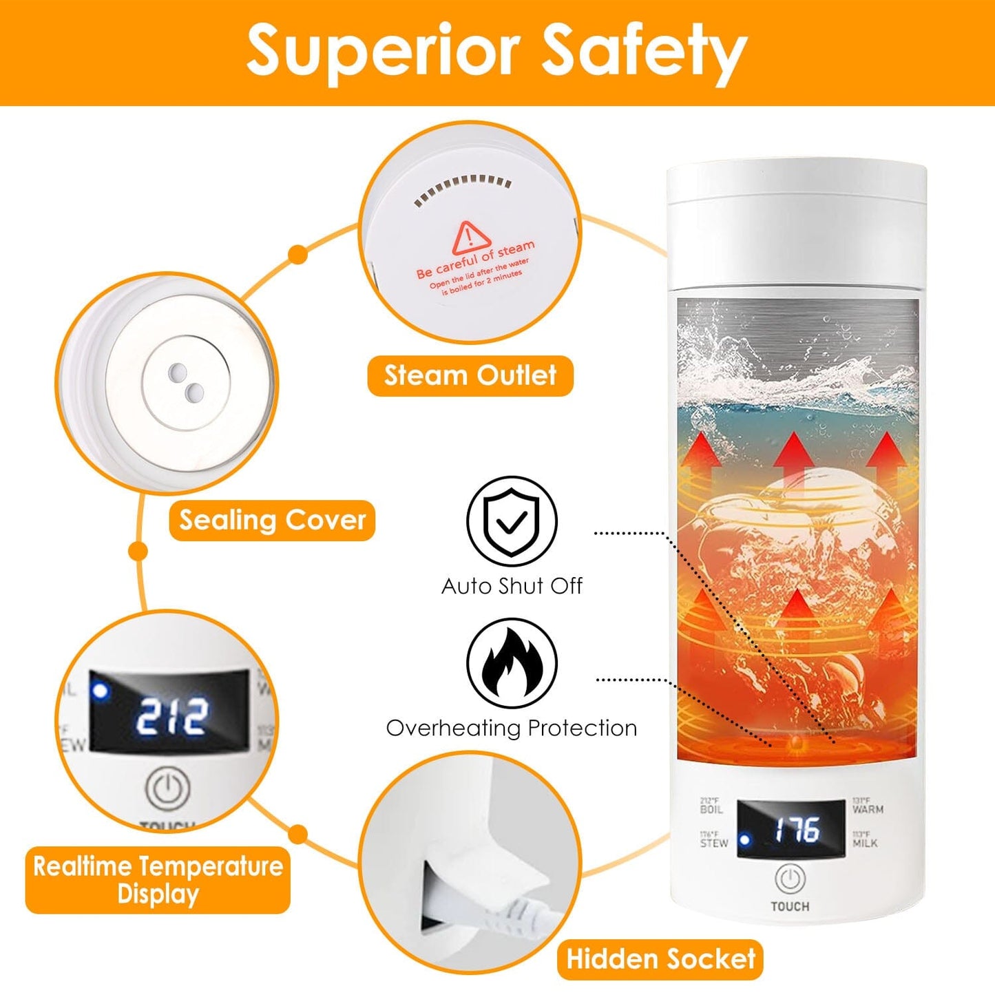Skanto | 17Oz Stainless Steel Travel Electric Kettle with 4 Temperature Settings